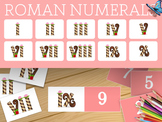 Set of Roman numerals