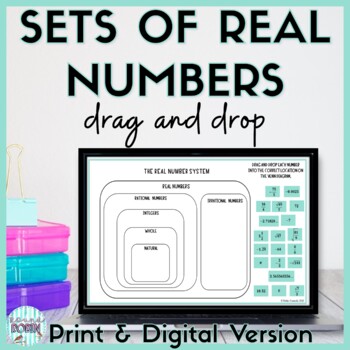 Preview of Sets of Real Numbers Digital Activity