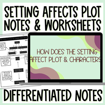 Preview of Setting Affects Plot and Characters - Setting of a Story Slides & Passages 6-8