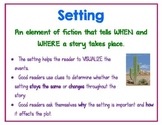 Setting Anchor Chart/ Reference Sheet Common Core