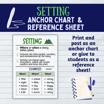 Preview of Setting Anchor Chart/Poster & Reference Sheet