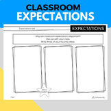 Setting Classroom Expectations and Classroom Rules {SEL & 