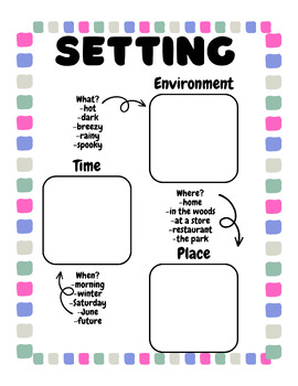 Preview of Setting Graphic Organizer