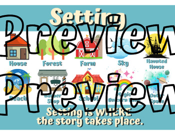 Preview of Setting Poster | Theatre and Drama | ELA | K-5 | What is a setting?