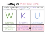 Setting Up Proportions Poster