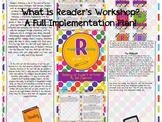 Setting Up Reader's Workshop: A Full Implementation Plan