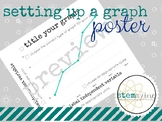 Setting Up a Graph Poster