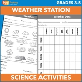 Setting Up a Weather Station at School or Home - Posters, 