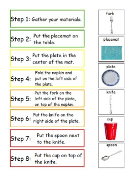 Setting the Table steps and visuals adapted for special education