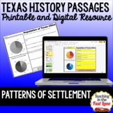 Settlement Patterns of Texas - TX History Reading Comprehe
