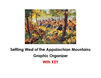 Preview of Settling West of the Appalachian Mountains Graphic Organizer with KEY