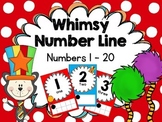 Whimsy Number Line