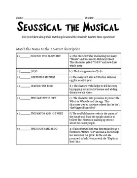 Preview of Seussical the Musical Worksheet