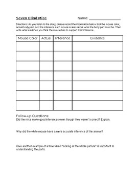 Preview of Seven Blind Mice Inference and Evidence Worksheet
