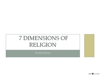 Preview of [Humanities] Seven Dimensions of Religion - Powerpoint Presentation