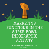 Seven Functions of Marketing in the Super Bowl Infographic