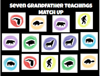 Preview of Seven Grandfather Teachings Match Up Seesaw Template