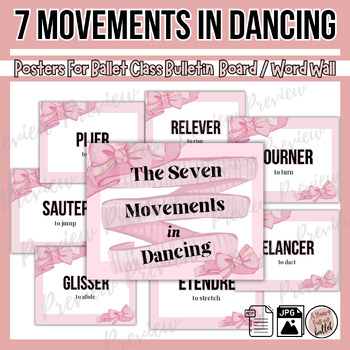 Preview of Seven Movements in Dancing | Ballet Terminology | Bulletin Board | Posters