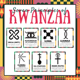 Seven Principles of Kwanzaa Posters | Kwanzaa Posters