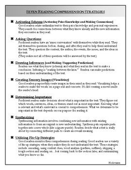 Preview of Seven Reading Comprehension Strategies and Ideas for Lit. Response