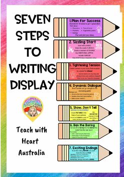 Preview of Seven Steps to Writing Rainbow Pencil Display
