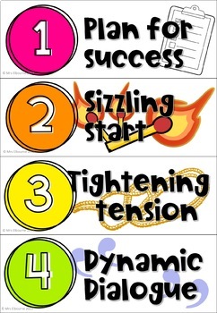 for english grade pdf success 12 Posters  Success Seven to Board Pieces TpT and Writing  Steps