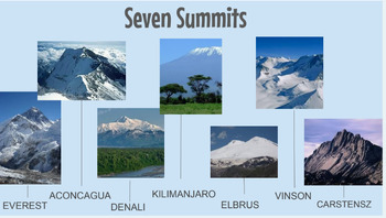 Preview of Seven Summits Presentation-68 Slides of Facts, Hiking Records, History & More!