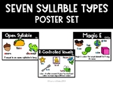 Seven Syllable Poster Set