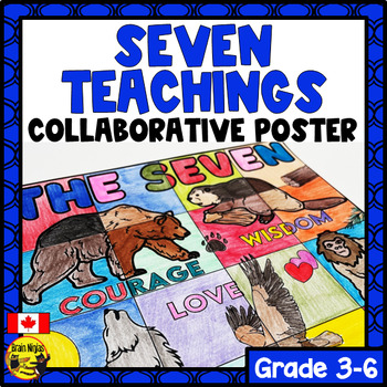 Preview of Seven Teachings Collaborative Poster | Elementary Art Activity | Colouring