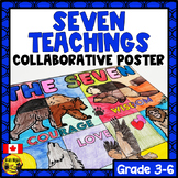 Seven Teachings Collaborative Poster | Elementary Art Acti