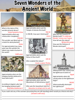 Seven Wonders of the Ancient World 