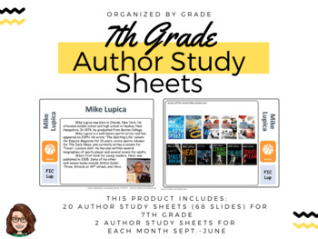 Preview of Seventh Grade Author Study Sheets - Shelf Markers, PPT slides, Monthly Display