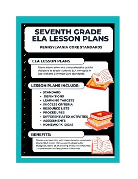 Preview of Seventh Grade ELA-PENNSYLVANIA CORE STANDARDS