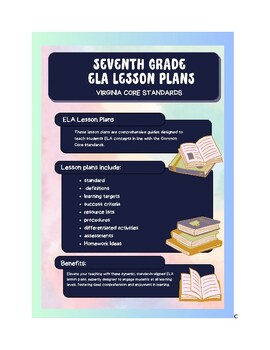 Preview of Seventh Grade ELA - Virginia Common Core