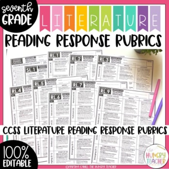 Preview of Seventh Grade Literature Reading Response Rubrics Editable CCSS