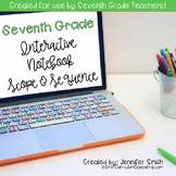 FREEBIE Seventh Grade Math Interactive Notebook Scope and 