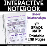 Seventh Grade Math Linear Relationships Interactive Notebook Unit