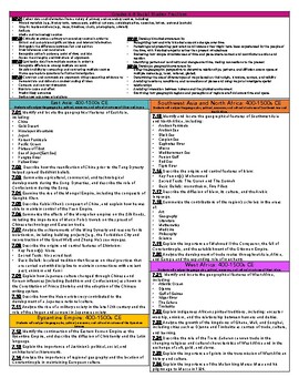 Preview of Seventh Grade TN Social Studies Standards Reference Sheets