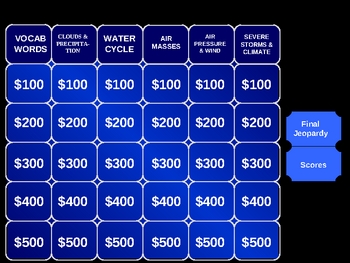Preview of FUN TCAP Severe Storms, Disasters,& Weather Powerpoint Jeopardy Game