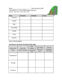 Severe Storms - Science Graphic Organizer and Information Chart