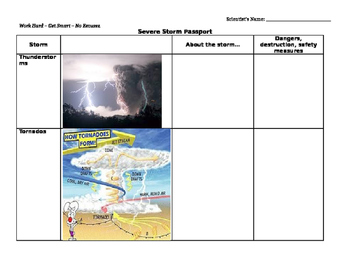 Preview of Severe Weather: Storms Guided Notes