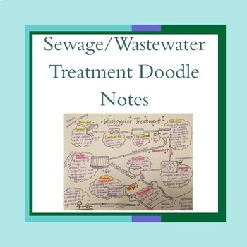 Preview of Sewage/Wastewater Treatment Doodle Notes-Distance Learning
