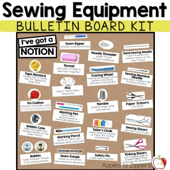 Preview of Sewing Equipment Bulletin Board Kit