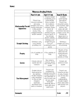 Preview of Sewing Rubric - Pillowcase