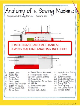 Sewing Machine Anatomy