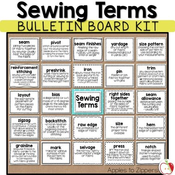 Preview of Sewing Terms Bulletin Board Kit