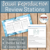 Sexual Reproduction Review Stations