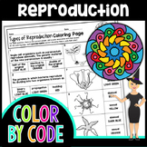 Sexual and Asexual Reproduction Color by Number 2 | Scienc