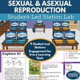 Sexual and Asexual Reproduction Student-Led Station Lab