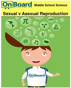 Preview of Sexual vs Asexual Reproduction-Interactive lesson
